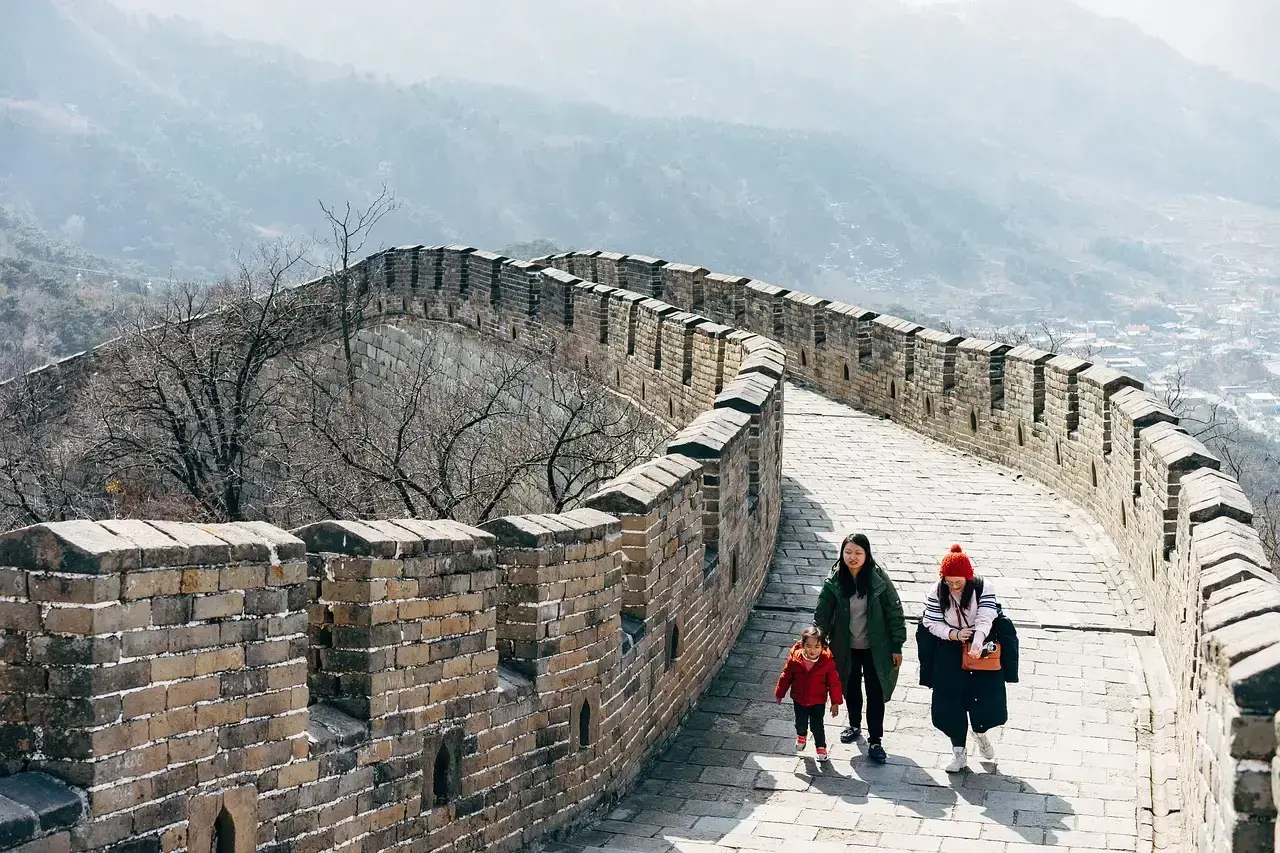 Top Asia Historical Travel Destinations by Country