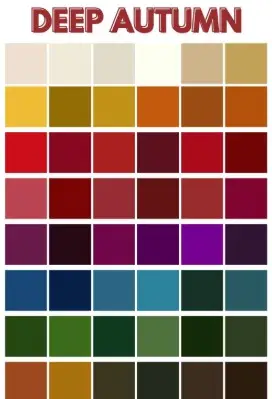 Deep Autumn Palette Chic: Style Secrets