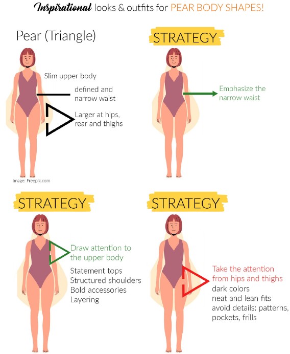 Pear Body Shape Tips