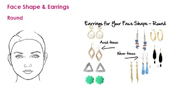 Identifying Earrings for the 9 Face Shapes
