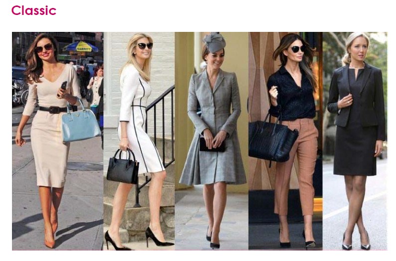 What’s Your Style Personality?