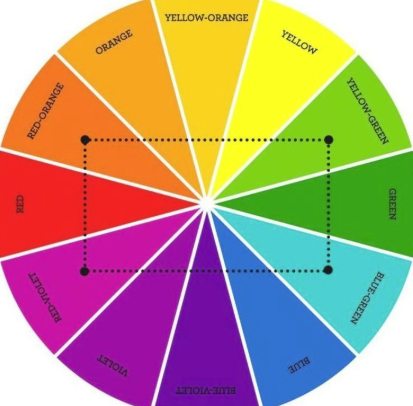 Color Harmony