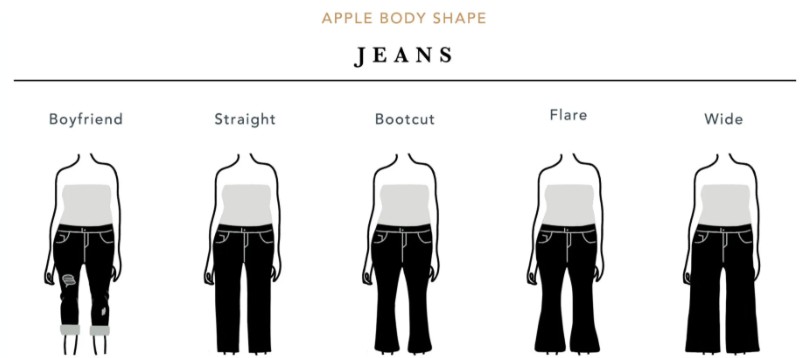 Jeans That Flatter Apple Shapes [What to Wear Now]