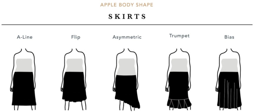 My Experience Finding the Best Skirts for an Apple Shape