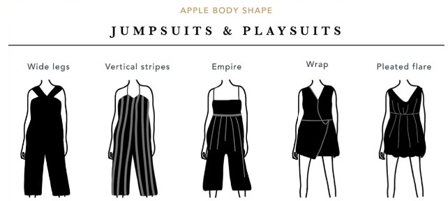 How to Style Jumpsuits for Apple Figures [2025 Edition]