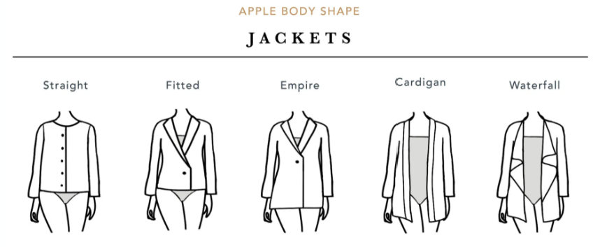 The Best Jackets & Coats for Apple Shape Bodies [Expert Picks]