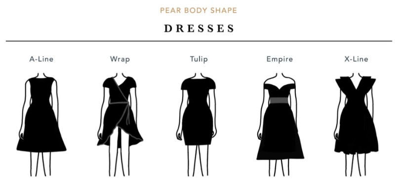 The Best Dresses for Pear Shaped Body [2025 Guide]