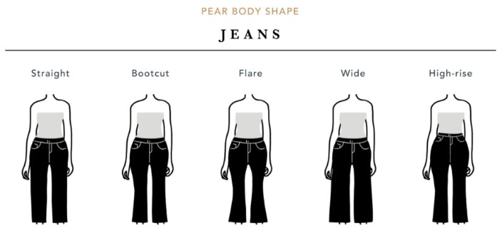 Jeans That Flatter Pear Shapes [What to Wear Now]
