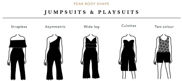The Best Jumpsuits for Pear Shapes [2025 Styling Guide]