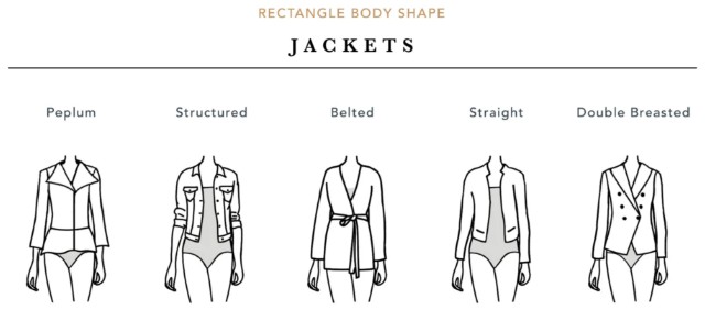 The Best Jackets & Coats for Rectangle Shape Bodies [Expert Picks]
