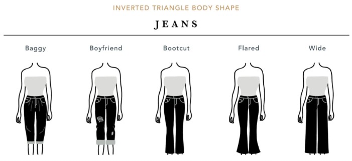Jeans That Flatter Inverted Triangle [What to Wear Now]