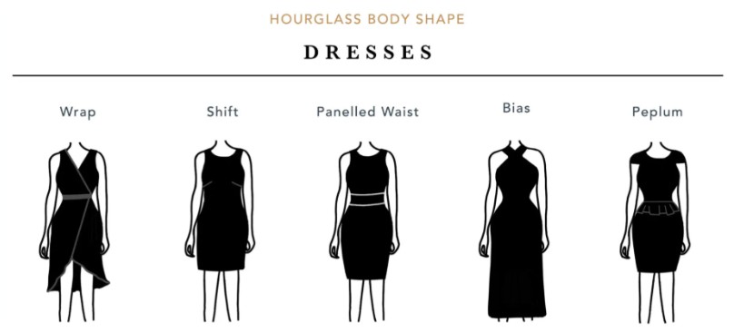 How to Choose the Best Dresses for Hourglass Shapes