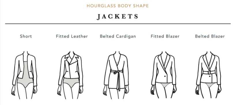 The Best Jackets & Coats for Hourglass Shape Bodies [Expert Picks]