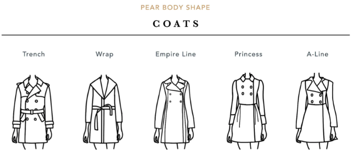 The Best Jackets & Coats for Pear Shape Bodies [Expert Picks]